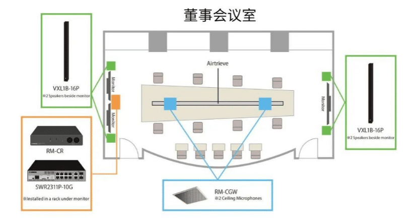 案例 | 后疫情时代办公不再受空间约束，金沙js93252ADECIA助力企业寻求远程会议解决方案